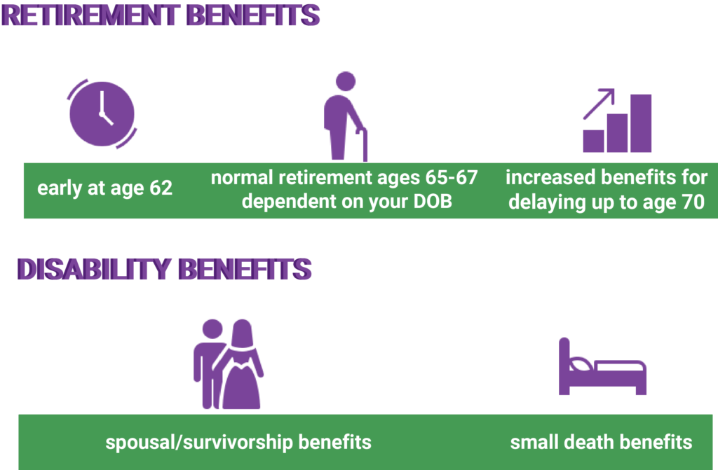 retirement and disability benefits through WEP and GPO