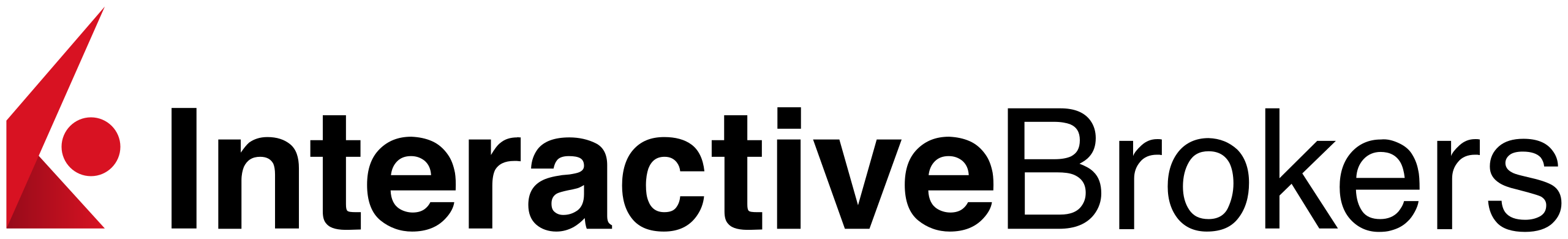 Interactive_Brokers_Logo_2014.svg