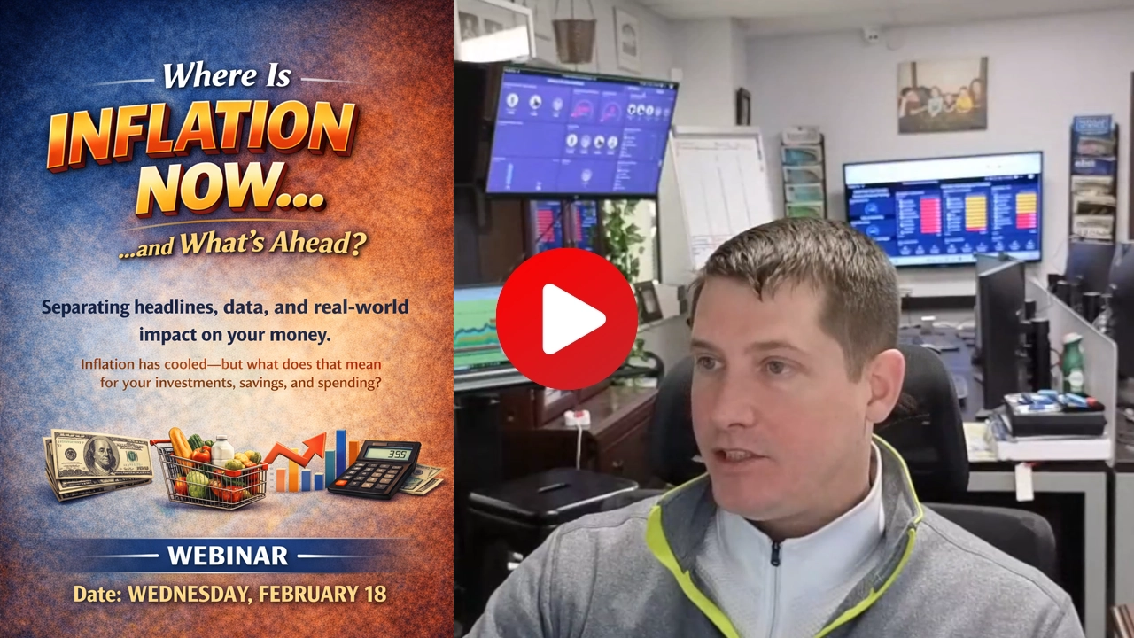 Where Is Inflation Now… and What’s Ahead?